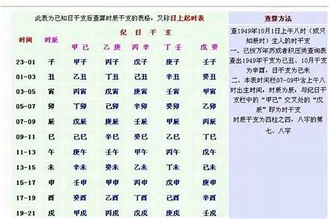 女生八字重|生辰八字重量表